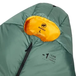 Comfort Fiber Bag -1C Lightweight Sleeping Bag