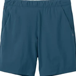 Momentum Shorts
